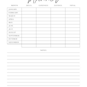 Annual Financial Overview