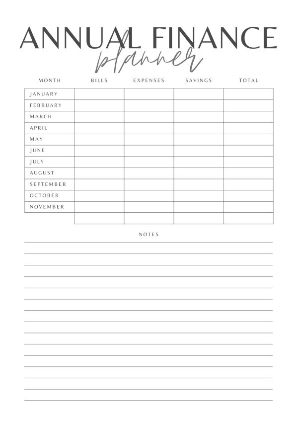 Annual Financial Overview